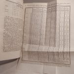 Couverture du livre Estimation du livre « essai statistique sur le Royaume du Portugal, et d’Algrave, comparé aux autres Etats de l’Europe […]. »