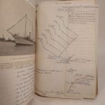 Couverture du livre Estimation du livre « mANUSCRIT : La Grande Flotte 1914-1916. Sa création, sa vie, son oeuvre.Traduit de l’anglais. »