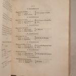 Couverture du livre Estimation du livre « rapport au roi relatif à la Société royale pour l’émélioration des prisons (9 avril 1819). »