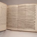 Couverture du livre Estimation du livre « vers solitaires et autres de diverses espèces, dont il est traité dans le livre De la Génération des Vers représentez en plusieurs planches, avec les renvois aux pages où il en est parlé, ou qui y ont rapport : ensemble, plusieurs remarques importantes sur ce sujet. »