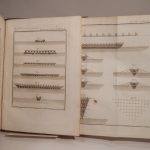 Couverture du livre Estimation du livre « histoire de l’Académie royale des Inscriptions et des Belles-Lettres, avec les Mémoires de Littérature, tirés des Registres de cette Académie, depuis l’année M.DCCLXX (1770), jusques et compris l’année M.DCCLXXII (1772). Tome trente-huitième. »