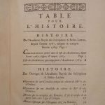 Couverture du livre Estimation du livre « aphorismoi kai Prognostikon. Aphorismi et praetionum liber Recensuit, notasque additit Eduardus-Franciscus-Maria BOSQUILLON… »