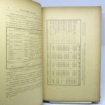 Couverture du livre Estimation du livre « géographie, Histoire de Doyet, Montvicq, Bézenet, Villefranche (Allier) »