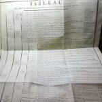 Couverture du livre Estimation du livre « encyclopédie méthodique. Manufactures, arts et métiers. Seconde partie. Tome troisième »