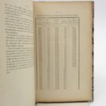 Couverture du livre Estimation du livre « etudes sur la vinification pans le Canton de Neufchâtel faites aux vendanges de 1897, suivies d’un appendice  sur l’analyse sommaire des Moûts »