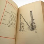 Couverture du livre Estimation du livre « les Locutions nantaises. Avec une préface par Charles Monselet »