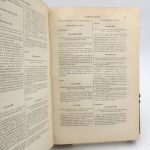Couverture du livre Estimation du livre « législation de l’Algérie. Lois, ordonnances, décrets et arrêtés par ordre alphabétique avec notices et deux tables (analytique et chronologique) [suivi de : ] Législation de l’Algérie et de la Tunisie. Lois, décrets, arrêtés et circulaires. »