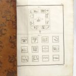 Couverture du livre Estimation du livre « histoire de l’astronomie ancienne, depuis son origine jusqu’à l’établissement de l’école d’Alexandrie. Tome I seul (sur quatre volumes) »