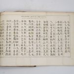 Couverture du livre Estimation du livre « encyclopédie moderne. Planches. »