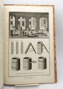Estimation Encyclopédies - Couverture du livre Estimation du livre « tonnelier : recueil de planches »