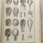 Couverture du livre Estimation du livre « perruquier barbier, baigneur-étuviste : recueil de planches »