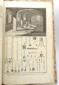 Estimation Encyclopédies - Couverture du livre Estimation du livre « savonnerie : recueil de planches »