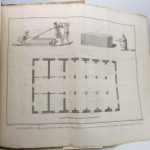 Couverture du livre Estimation du livre « savonnerie : recueil de planches »