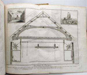 Estimation Encyclopédies - Couverture du livre Estimation du livre « machines de Théâtre : recueil de planches »