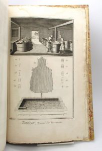 Estimation Encyclopédies - Couverture du livre Estimation du livre « tanneur : recueil de planches »