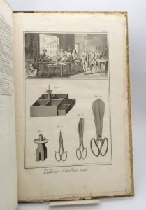 Estimation Encyclopédies - Couverture du livre Estimation du livre « tailleur d’habits et tailleurs de corps : recueil de planches »