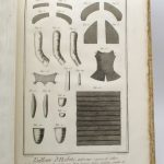 Couverture du livre Estimation du livre « tailleur d’habits et tailleurs de corps : recueil de planches »