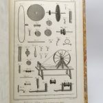 Couverture du livre Estimation du livre « tireur et fileur d’or : recueil de planches »