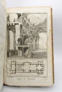 Estimation Encyclopédies - Couverture du livre Estimation du livre « théâtre : recueil de planches »