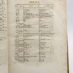 Couverture du livre Estimation du livre « recherches arithmétiques »