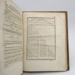 Couverture du livre Estimation du livre « recherches arithmétiques »