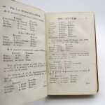 Couverture du livre Estimation du livre « Éléments de la langue russe ou Méthode courte et facile pour apprendre cette langue »