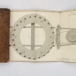 Couverture du livre Estimation du livre « essai sur les moulins à soie et Description d’un moulin propre à servir seul à l’organsinage et toutes les opérations du tord de la soie »