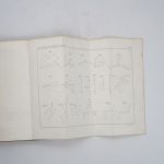 Couverture du livre Estimation du livre « cours de mécanique de l’École polytechnique »