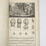 Couverture du livre Estimation du livre « encyclopédie : recueil de planches relatives à la chasse »