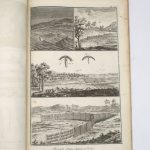 Couverture du livre Estimation du livre « encyclopédie : recueil de planches relatives à la chasse »
