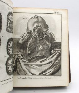 Estimation Encyclopédies - Couverture du livre Estimation du livre « recueil de planches, pour la nouvelle édition du Dictionnaire raisonné des sciences, des arts et des métiers : tome second seul »