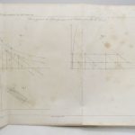 Couverture du livre Estimation du livre « théorie générale des effets dynamiques de la chaleur »