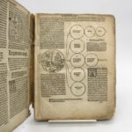 Couverture du livre Estimation du livre « cronica Cronicarum abbrege »