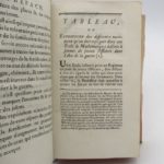 Couverture du livre Estimation du livre « Éléments de fortification »