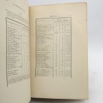 Couverture du livre Estimation du livre « recueil de documents relatifs à la convocation des États généraux de 1789 : 3 premiers tomes seuls »