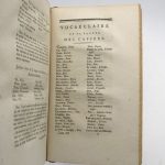 Couverture du livre Estimation du livre « voyage au Cap de Bonne-Espérance et autour du monde avec le capitaine Cook, et principalement dans le pays des hottentots et des caffres »
