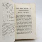 Couverture du livre Estimation du livre « marcus Fabius Quintilianus de Institutione Oratoria »
