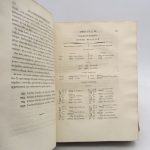 Couverture du livre Estimation du livre &laquo;&nbsp;la Langue hébraïque restituée, et le véritable sens des mots hébreux rétabli et prouvé par leur analyse radicale&nbsp;&raquo;