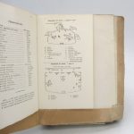Couverture du livre Estimation du livre « la Dame chez Maxim »