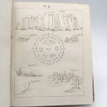 Couverture du livre Estimation du livre « samlingar för Nordens Fornälskare, innehallande Inskifter, Figurer, Ruiner, Verktyg, Hogar och Stensattningar i Sverige och Norrige »