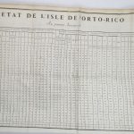 Couverture du livre Estimation du livre « histoire philosophique et politique des établissemens et du commerce des Européens dans les deux Indes. 10 vol. et ATLAS de toutes les parties connues du globe terrestre, dressé pour l’Histoire philosophique… »
