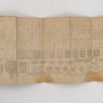 Couverture du livre Estimation du livre « manuels Roret : Nouveau manuel complet du blason, ou Code héraldique »