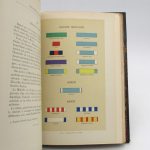 Couverture du livre Estimation du livre « ordres de Chevalerie autorisés en France. Notices sur ces ordres. Législation les concernant. »