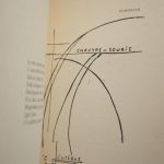 Couverture du livre Estimation du livre « poèmes et dessins de la fille née sans mère. 18 dessins – 51 poèmes. »