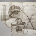 Couverture du livre Estimation du livre « traité des pertes de sang, de quelque espèce qu’elles soient, avec leur remède spécifique, nouvellement découvert par le sieur Helvétius, accompagné de sa Lettre sur la nature & la guérison du cancer. Seconde édition revue et augmentée. »