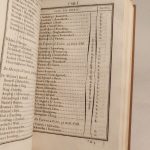 Couverture du livre Estimation du livre « etat général des Postes du Royaume de France, avec les routes qui conduisent aux principales villes de l’Europe, dressé par ordre du Conseil d’Administration, pour l’an 1814. »